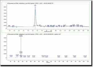 Molecular Match
