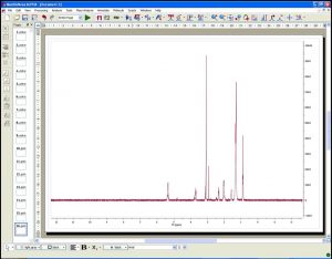 Mnova for Metabonomics