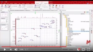 2D NMR (HSQC) – Getting started