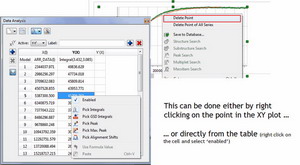 disable points either directly from the XY graph or from the table: