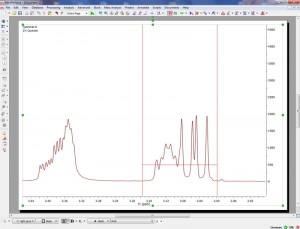 Manual multiplet analysis with peaks threshold