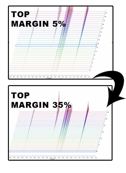 Capability to change the top and bottom margins of the stack plot.