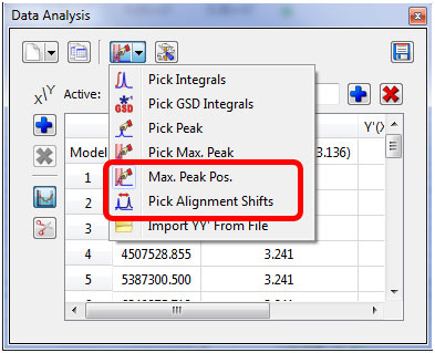 New Data Analysis algorithms (Max Peak Position and Pick Alignment shifts).