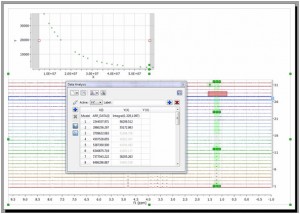 Capability to disable points for Data Analysis directly from the arrayed dataset 