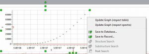 Update Data Analysis graphs after changing the order of stacked spectra