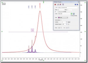 An example of a triplet which is hidden under the solvent signal