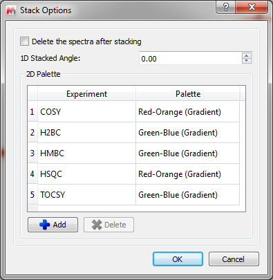 Capability to select different color automatically when superimposing 2D spectra