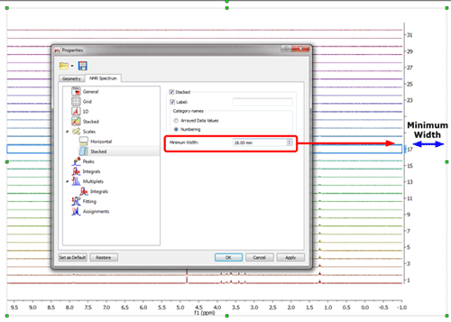 Ability to set up a minimum width for the stacked scale.