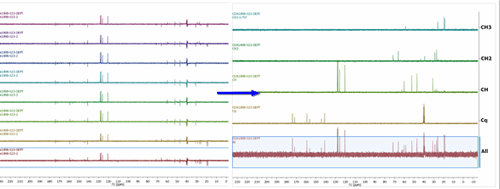 Capability to process Varian DEPT spectra