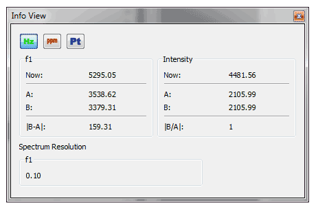 Spectrum Resolution