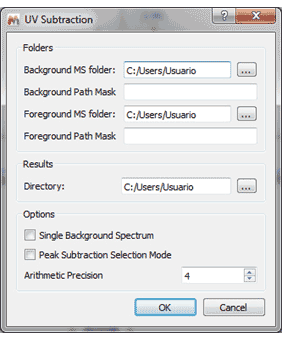 Calibration of chromatograms with external traces 