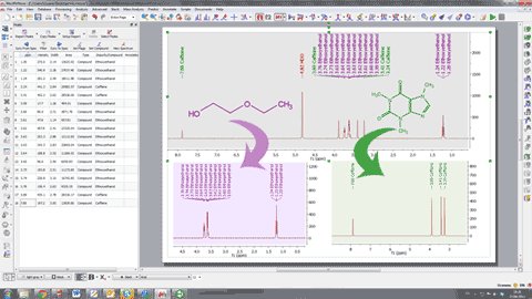 Capability to create a synthetic spectrum from the Peaks table