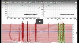Reaction Monitoring by NMR: getting the most from the data