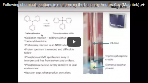 Following chemical reactions in real-time on the bench