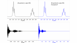 Processing 2D traces and projections