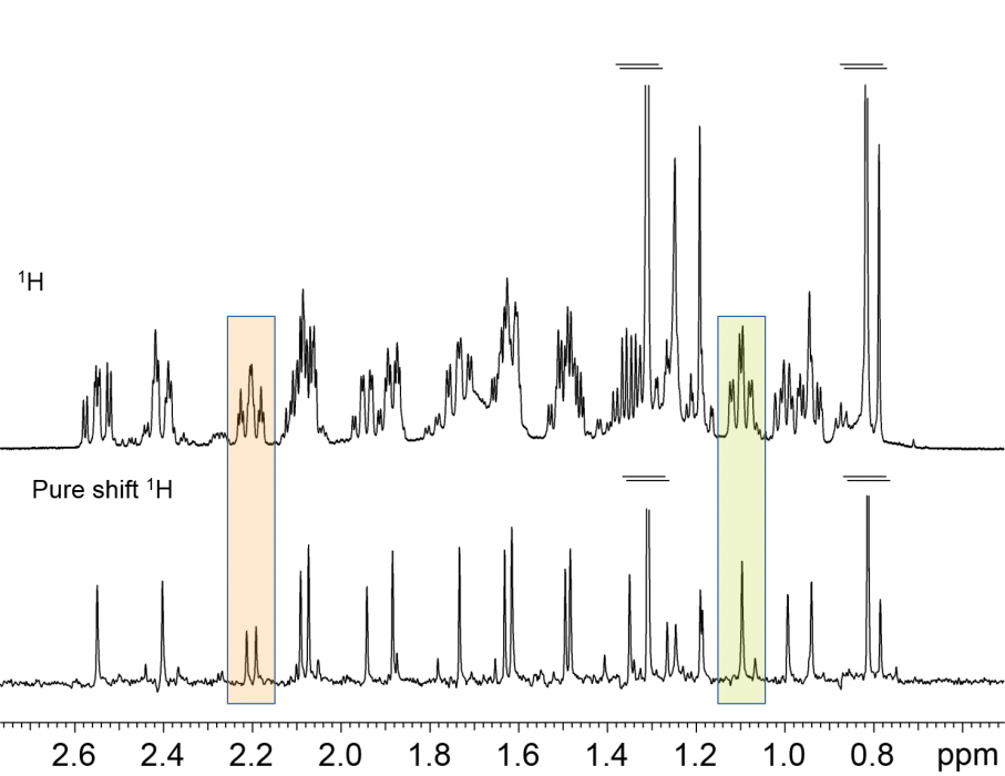 qNMRnewexperiments_fig2a