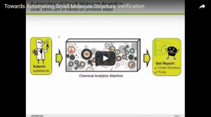 Towards Automating Small Molecule Structure Verification