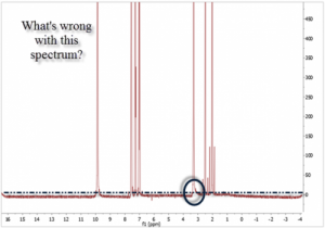 qNMR Purity Recipe Book (3 – Data Processing)