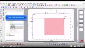 Mnova 2D NMR processing – A quick introduction