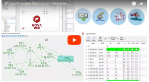 Mnova Structure Elucidation – Overview