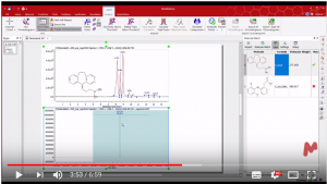 Mnova MSChrom – Routine analysis