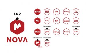 Top 14 highlights in Mnova 14.2