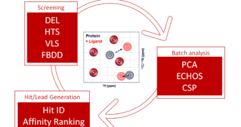 Fragment-Based Drug Discovery (FBDD) Application