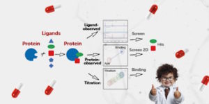 Optimizing Fragment-Based Drug Discovery by NMR: A Deep Dive into Mnova Screening Software Solutions